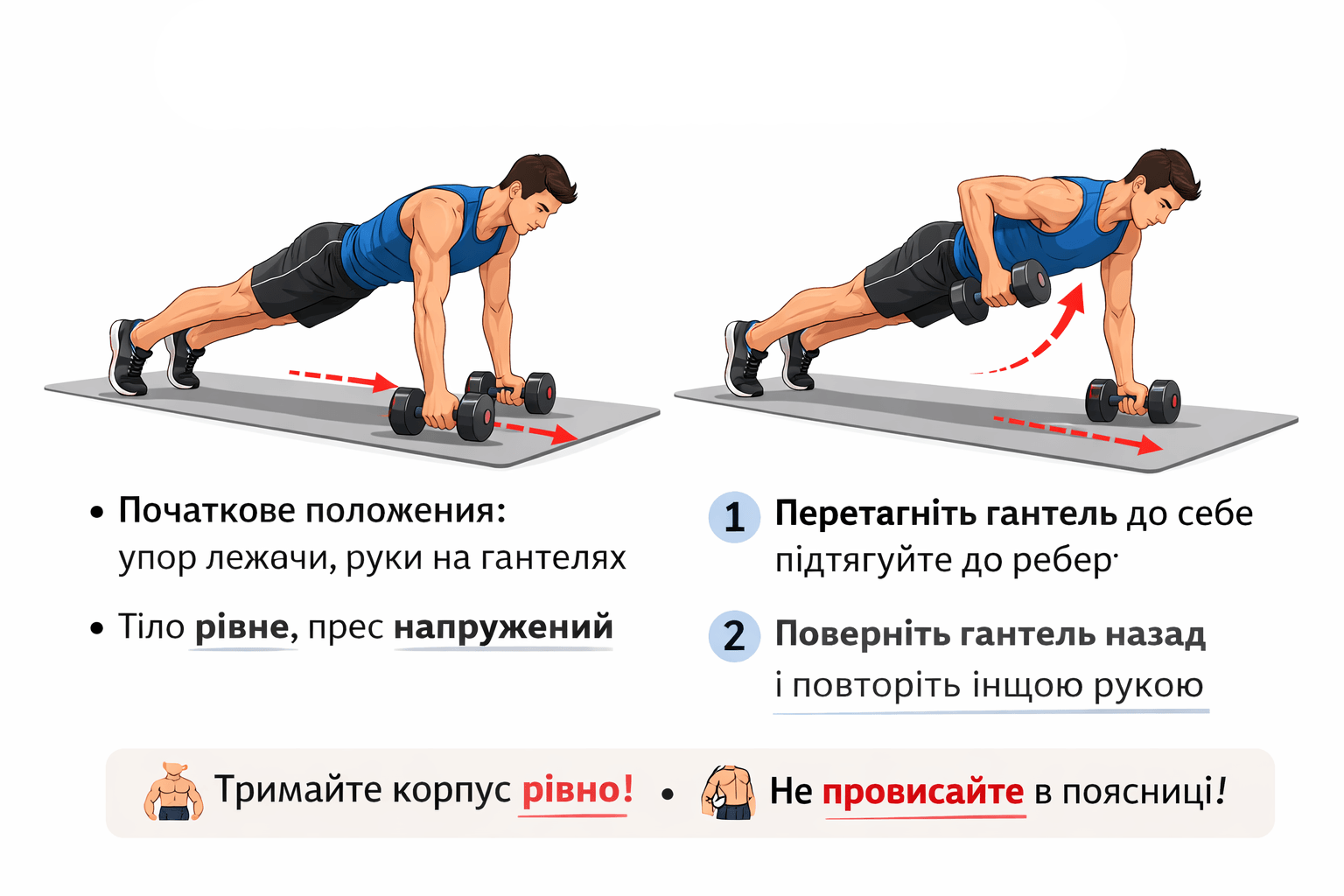 Планка з перетягуванням гантелі для кора і преса вдома