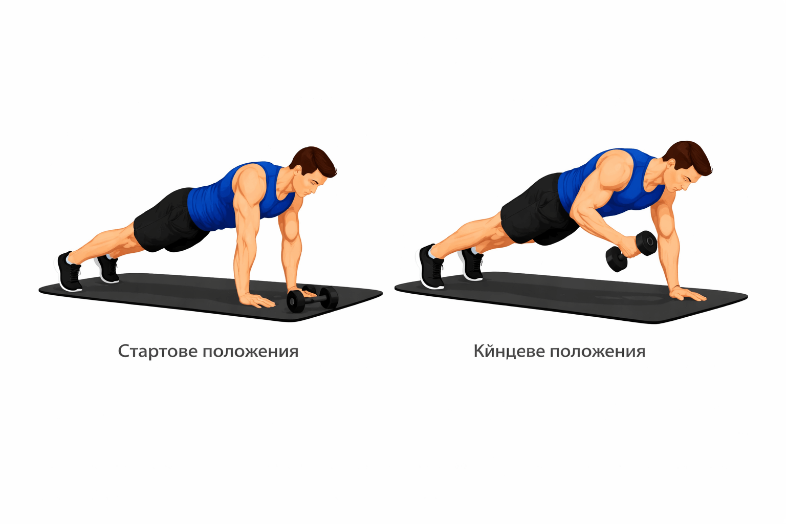 Планка з перетягуванням гантелі для всього тіла вдома